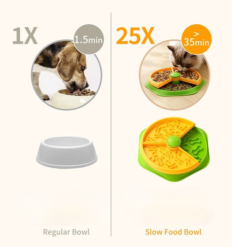 Double Layer Slow Feeder Dog Bowl - Non-Slip Puzzle Dish for Fast Eaters, Anti-Spill Cat Dog Bowl