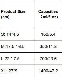 Melamine Dog Bowl with Stainless Steel Insert - Non-Slip Double Layer Pet Food Dish, Easy Clean