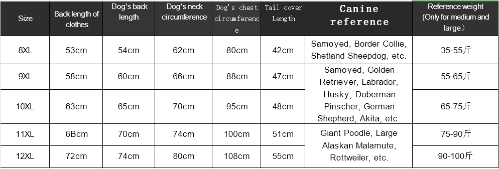 Full Coverage Dog Raincoat for Large Breeds - Waterproof All-Weather Coat for Border Collies, Golden Retrievers, Labradors